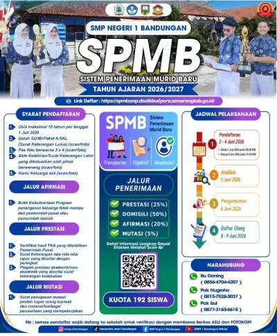 SPMB 2026 SMP NEGERI 1 BANDUNGAN